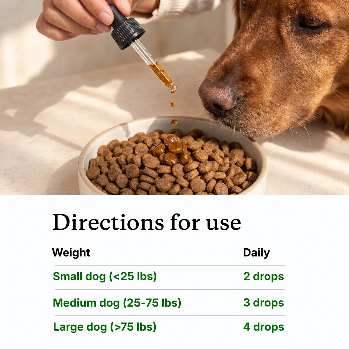 Daily Weight Management Drops for your Dog™